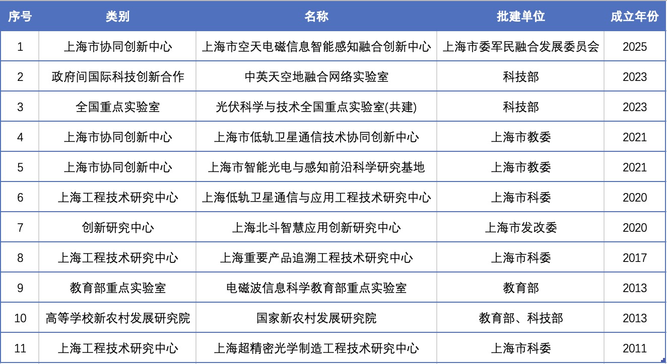 色情av影片