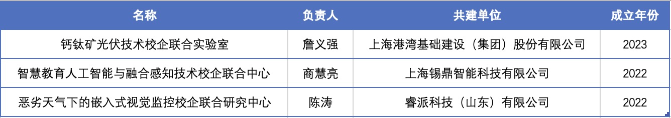 色情av影片